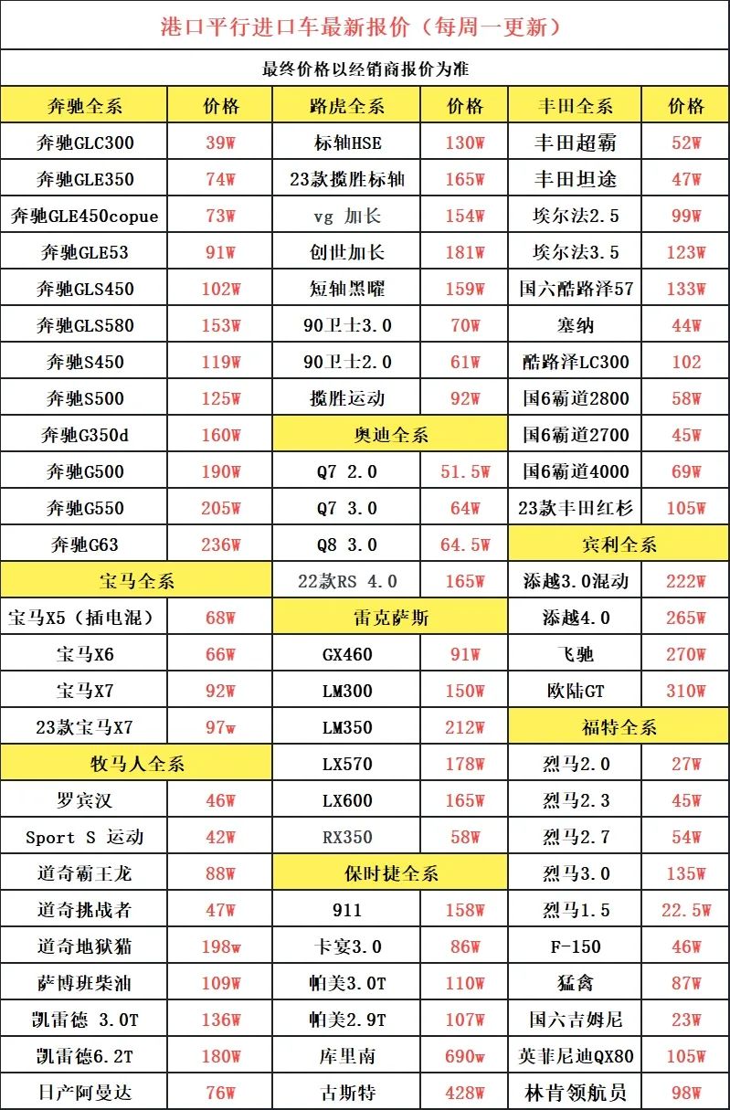 广州汽车供应商:未来趋势与挑战